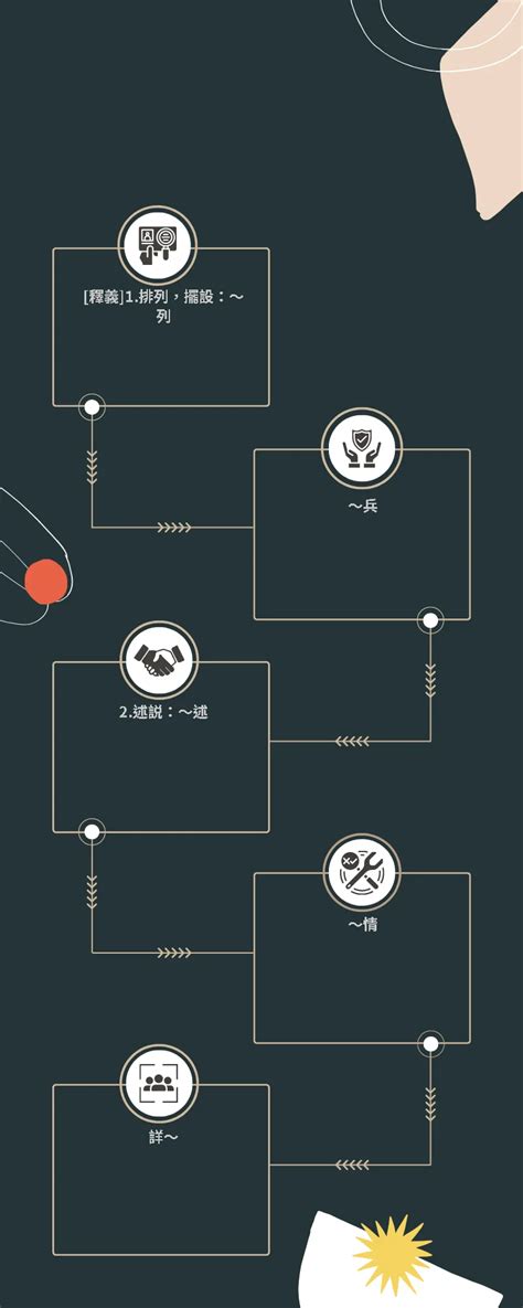 陳 屬性|【五行中陳】陳姓五行屬金還是火 